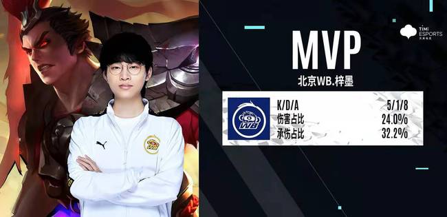 范德萨的指 范德萨的指